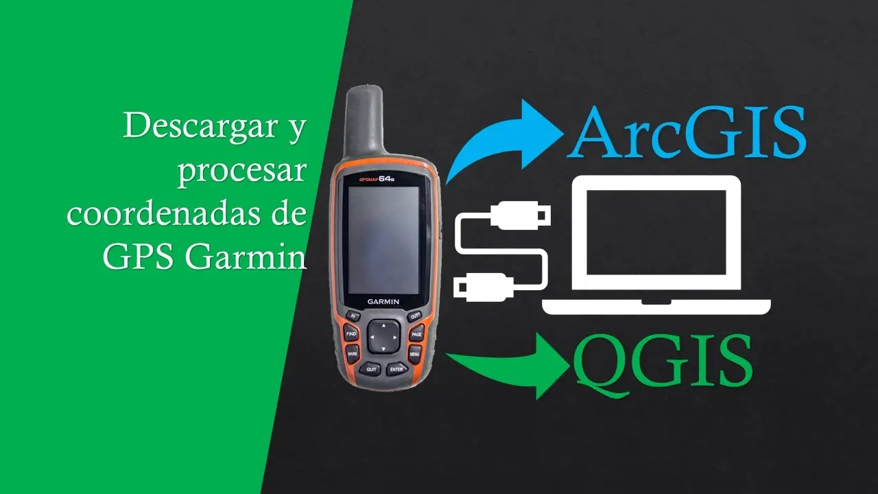 Descargar datos de GPS Garmin: La guía completa - Cómo bajar mapas en Garmin bajar datos de gps garmin - Cómo bajar mapas en Garmin