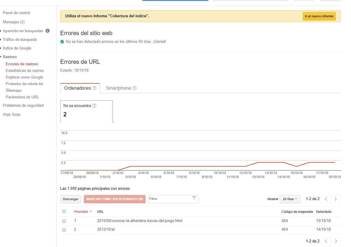 errores de rastreador de anuncios en blogger - Cómo poner anuncios en Blogger