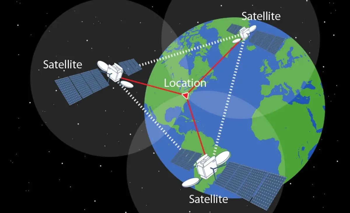 Margen de Error GPS: Precisión y Limitaciones de la Tecnología de Posicionamiento - Cuál es el margen de error de Google Maps margen de error gps - Cuál es el margen de error de Google Maps