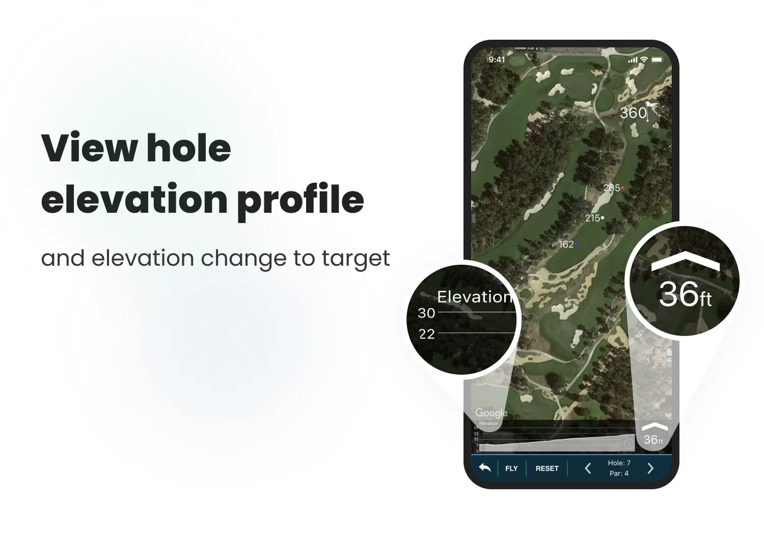 golf pad gps premium - How accurate is golf pad GPS
