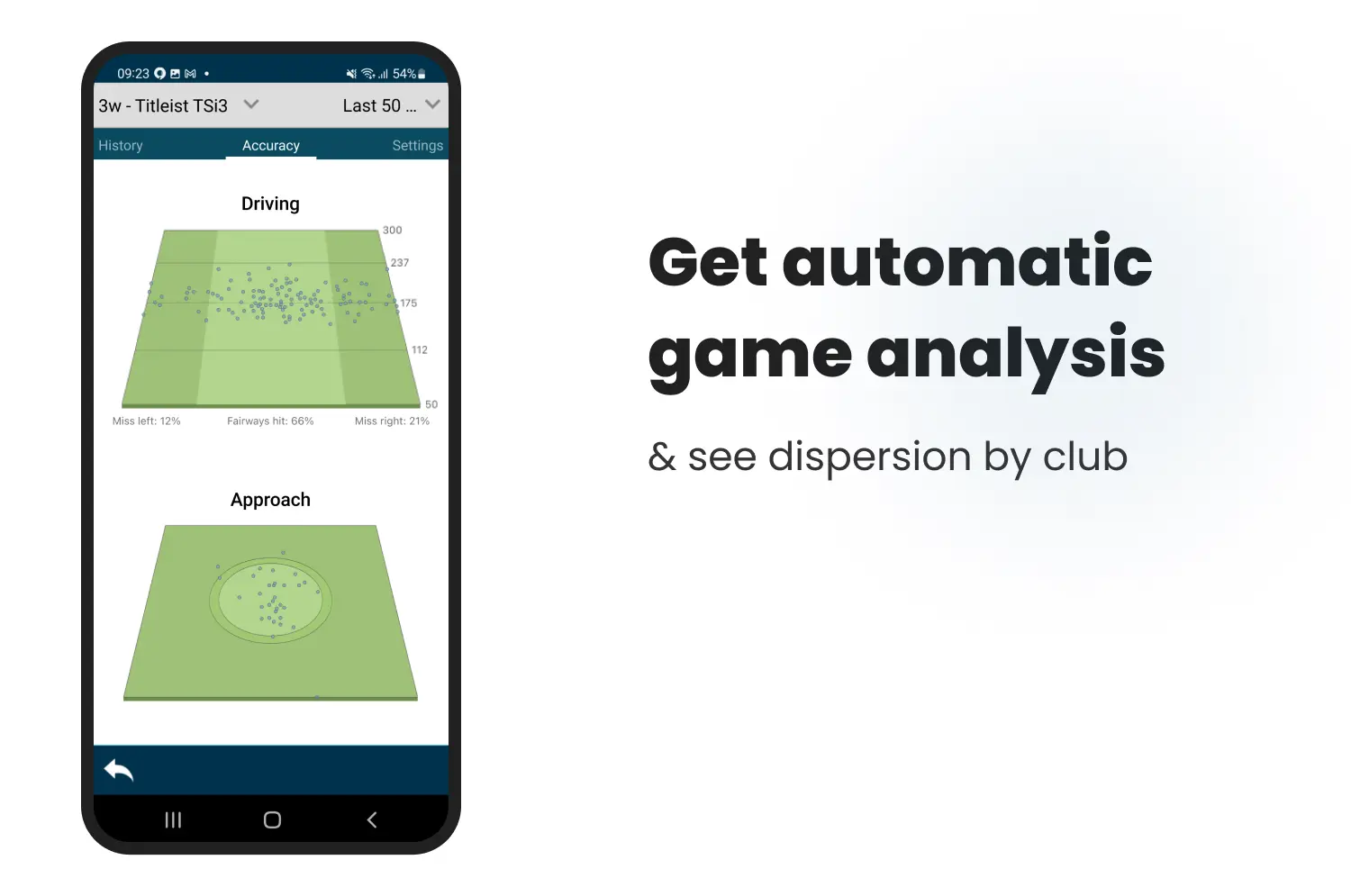 golf pad gps premium - What does the Golf Pad app do