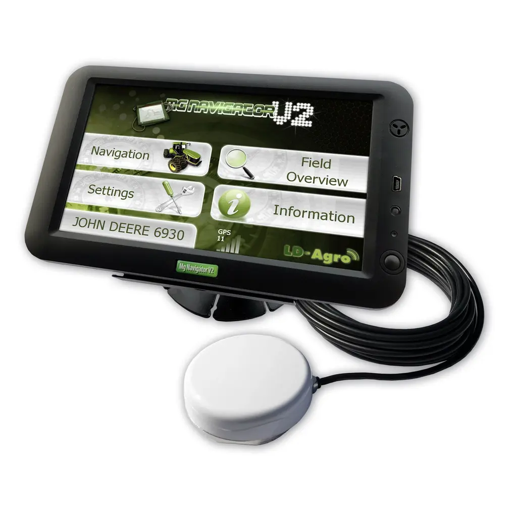agro format gps - What GPS format does the military use