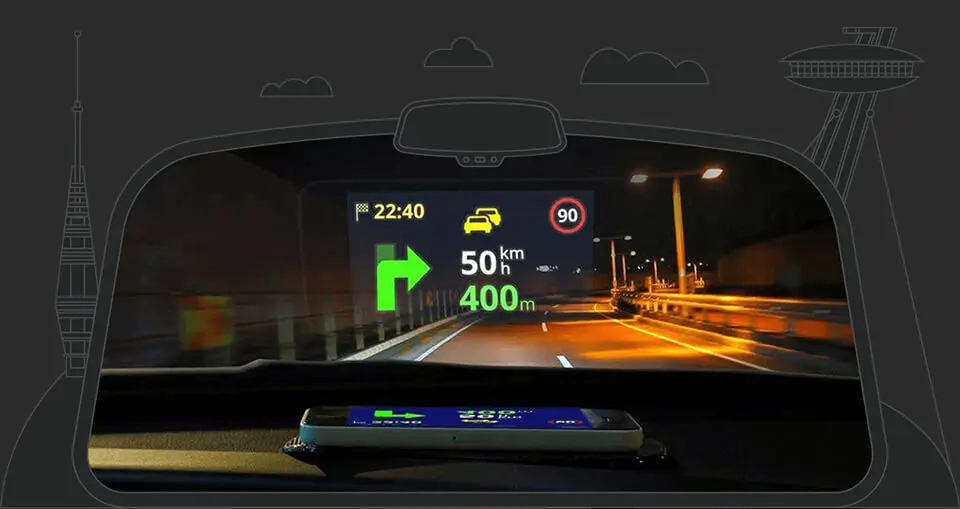 gps hud - What is HUD in navigation