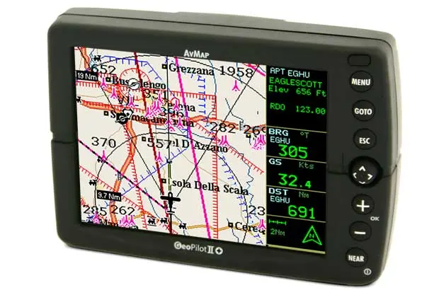 <b>Avmap GPS</b>: Guía completa y comparativa - What is Saasm GPS avmap gps - What is Saasm GPS