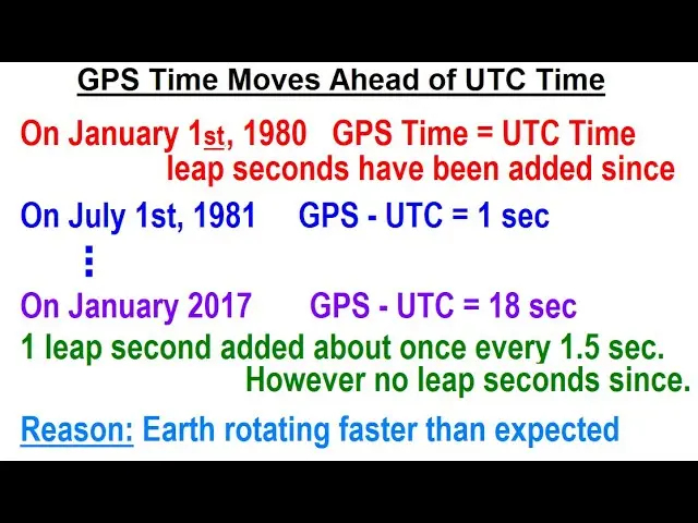 Conversión de Segundos GPS a UTC: Una Guía Completa - What is the UTC epoch of GPS gps seconds to utc - What is the UTC epoch of GPS